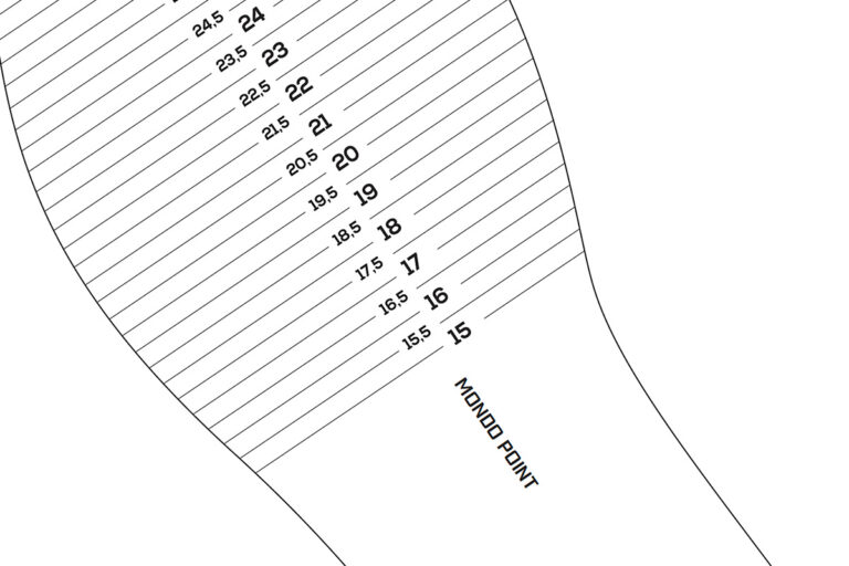 What is Mondopoint And How Is It Measured XC Skiing